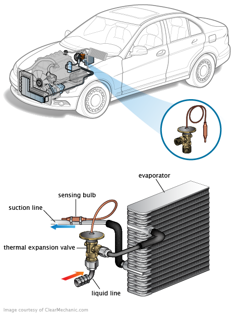 See P323E repair manual